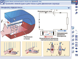 Интерактивное наглядное пособие Физика 9 класс